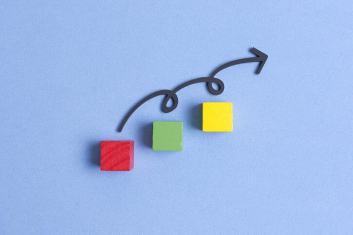 Cubes et boucles de rétroaction d’amélioration continue